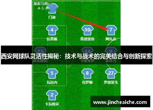 西安网球队灵活性揭秘：技术与战术的完美结合与创新探索