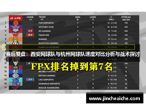 赛后复盘：西安网球队与杭州网球队速度对比分析与战术探讨