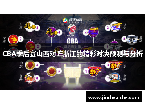CBA季后赛山西对阵浙江的精彩对决预测与分析