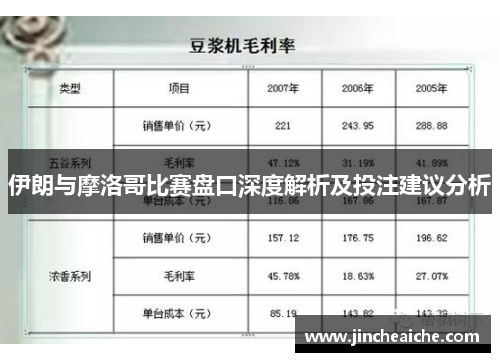 伊朗与摩洛哥比赛盘口深度解析及投注建议分析